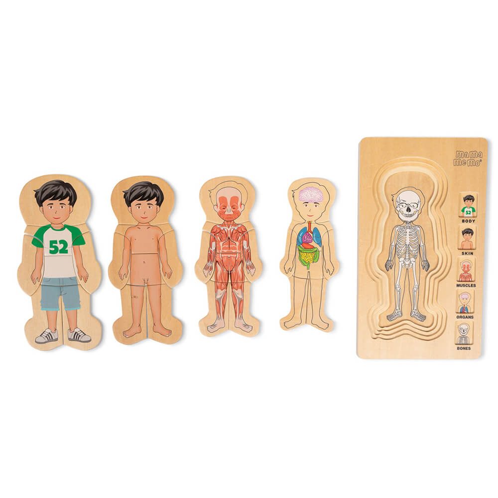 Hvordan ser vi ud? Altså helt inde under huden. Bliv klogere på kroppens opbygning og hvordan vi ser ud med dette puslespil fra Mamamemo.